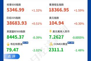 NBA球探谈崔永熙：打球耐心而积极令人印象深刻 还可以打得更强硬